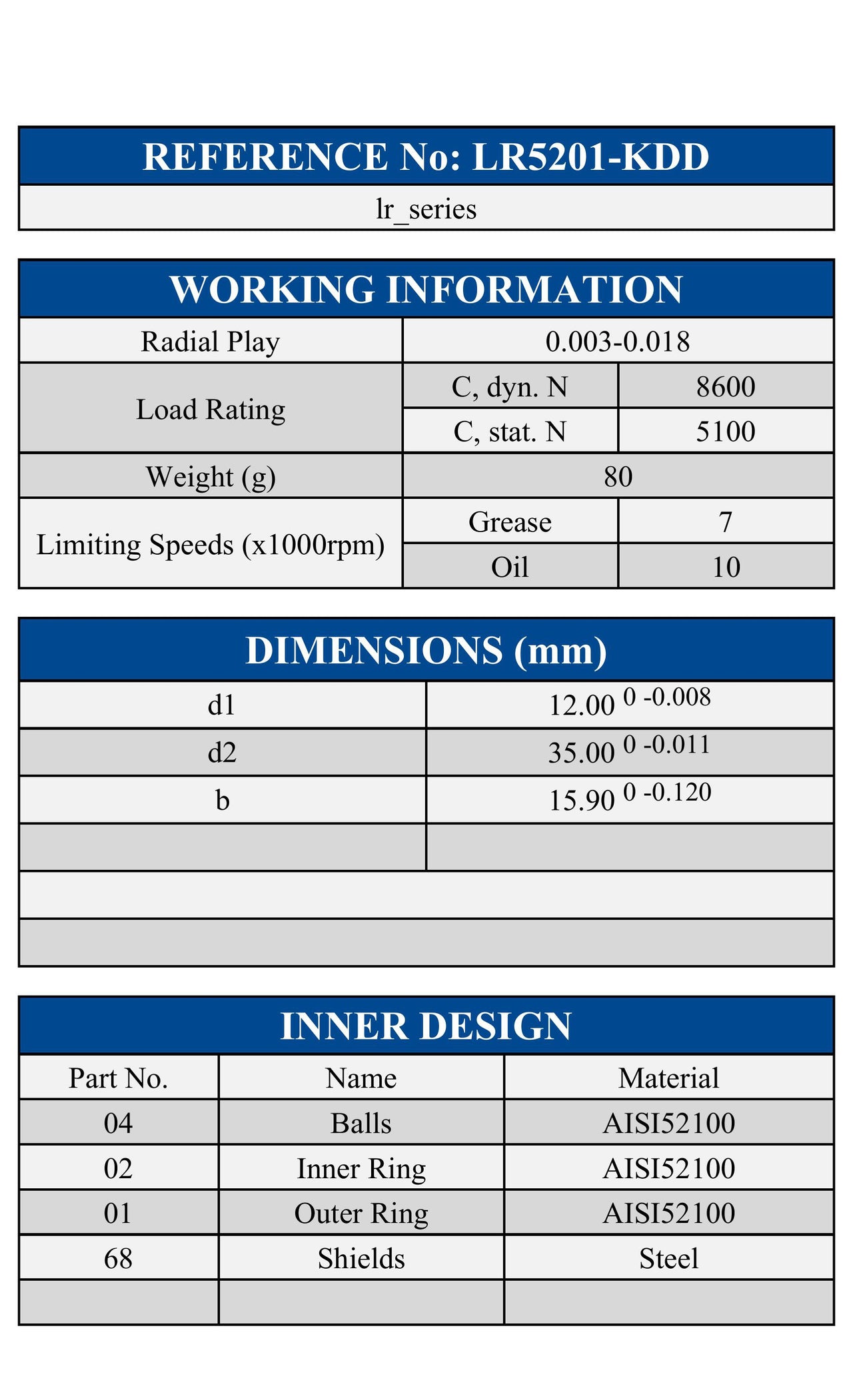 LR5201-KDD ZEN