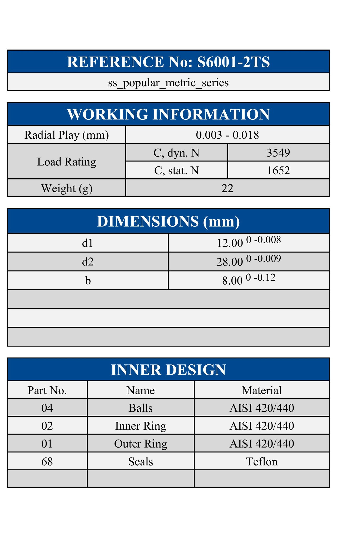 S6001-2TS ZEN